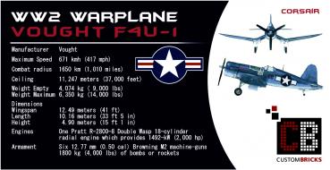 Custom Sticker WW2 Vought F4U Corsair