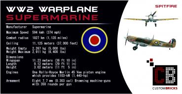 Custom Sticker WW2 Supermarine Spitfire