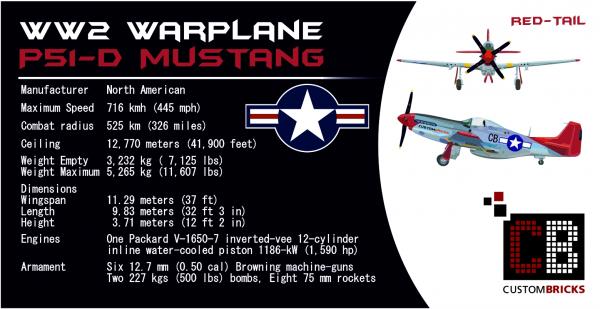 Custom Sticker WW2 North American P51-D Mustang